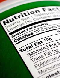 Fast Food Additives Nutrition Health