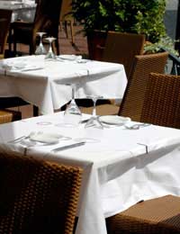 Healthy Eating Out Food Diet Cafes Juice