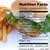 Should Fast Food Carry a Health Warning?